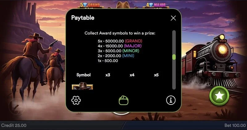 Gold Train Heist - লাইনে গুণক সহ একটি সক্রিয় Wild